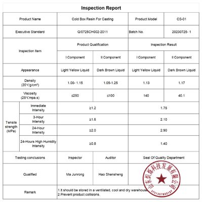 Resina de caixa fria de saída de aminas para fabricação de núcleos e agente fixador de areia de alta temperatura